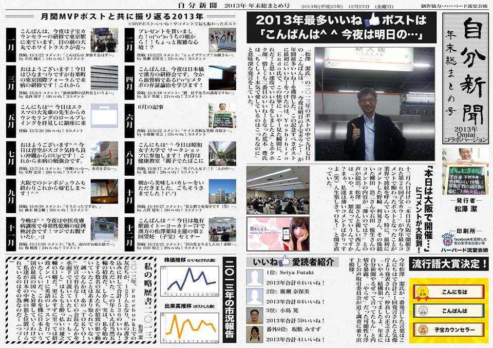 2013年自分新聞